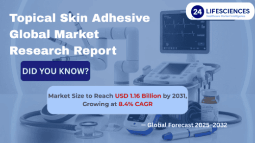 Topical Skin Adhesive Market Size to Reach USD 1.16 Billion by 2031, Growing at 8.4% CAGR | Key Players: J&J (Ethicon), 3M, Medtronic..