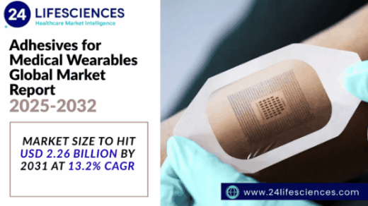 Adhesives for Medical Wearables Market Size to Hit USD 2.26 Billion by 2031 at 13.2% CAGR | Growth Trends & Forecast Insights