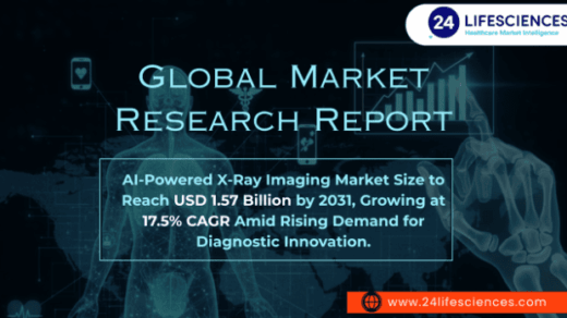 AI-Powered X-Ray Imaging Market Size to Reach USD 1.57 Billion by 2031, Growing at 17.5% CAGR