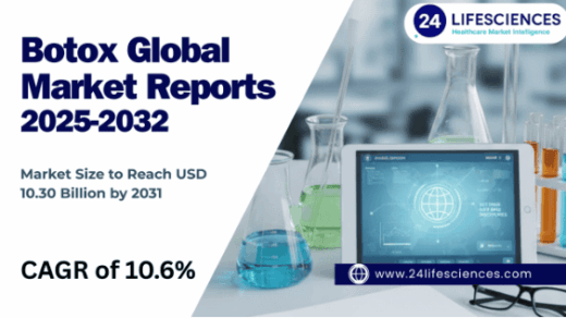 Botox Market Size to Reach USD 10.30 Billion by 2031, Exhibiting 10.6% CAGR