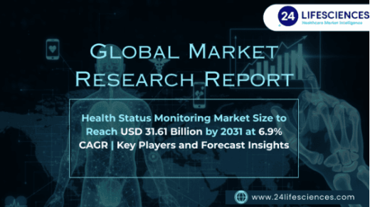 Health Status Monitoring Market Size to Reach USD 31.61 Billion by 2031 at 6.9% CAGR