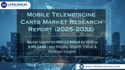 Mobile Telemedicine Carts Market Size to Hit USD 1.1 Billion by 2032 at 8.9% CAGR