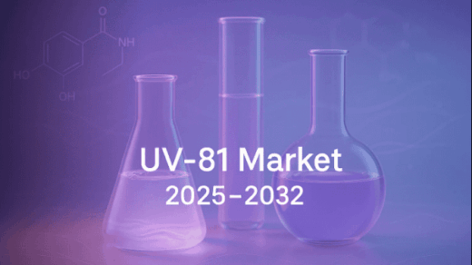 UV-81 Market Global Forecast Report 2024–2032: Segment Insights, Innovation Trends & Leading Players