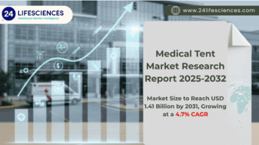 Medical Tent Market Size to Reach USD 1.41 Billion by 2031, Growing at a 4.7% CAGR
