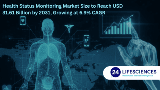 Health Status Monitoring Market Size to Reach USD 31.61 Billion by 2031, Growing at 6.9% CAGR
