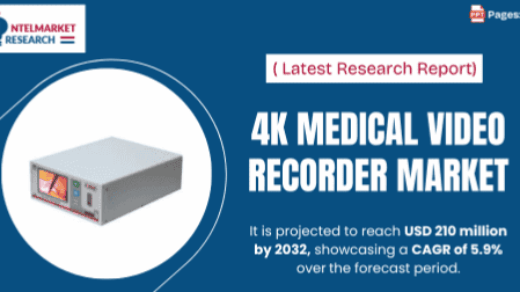 Global 4K Medical Video Recorder Market to Reach USD 210 Million by 2032, Exhibiting a CAGR of 5.9%