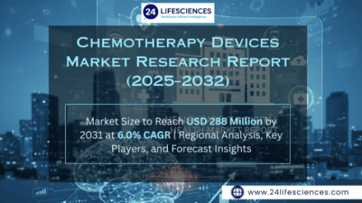 Chemotherapy Devices Market Size to Reach USD 288 Million by 2031 at 6.0% CAGR