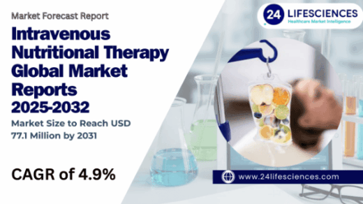 Intravenous Nutritional Therapy Market Size to Reach USD 77.1 Million by 2031 at 4.9% CAGR