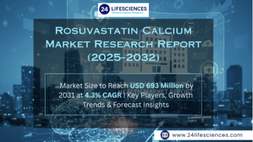 Rosuvastatin Calcium Market Overview: Strong Growth Outlook Through 2032