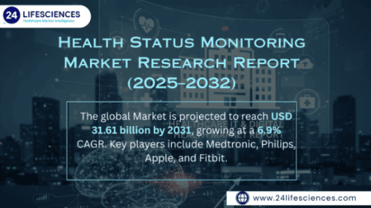 Health Status Monitoring Market Size to Hit USD 31.61 Billion by 2031 at 6.9% CAGR