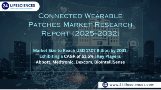 Connected Wearable Patches Market Size to Reach USD 17.07 Billion by 2031, Exhibiting a CAGR of 51.5%
