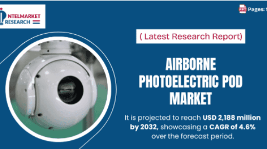 Airborne Photoelectric Pod Market: From USD 1,639 Million in 2024 to USD 2,188 Million by 2032