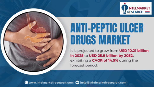 Anti-Peptic Ulcer Drugs Market Size Set to Surpass USD 25.8 Billion by 2032