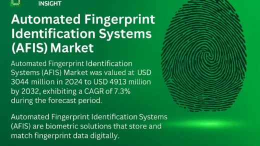 Top Trends and Key Players Defining the Automated Fingerprint Identification Systems Market Growth Through 2032