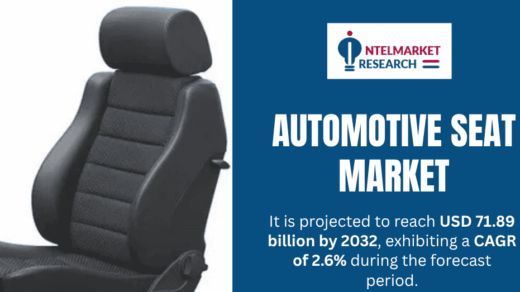 Global Automotive Seat Market to Reach USD 71.89 Billion by 2032, Exhibiting a CAGR of 2.6%
