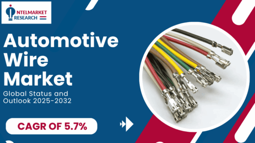 Automotive Wire Market Size Set to Surpass USD 46.64 Billion by 2032 | Growth Drivers, Trends, and Forecasts