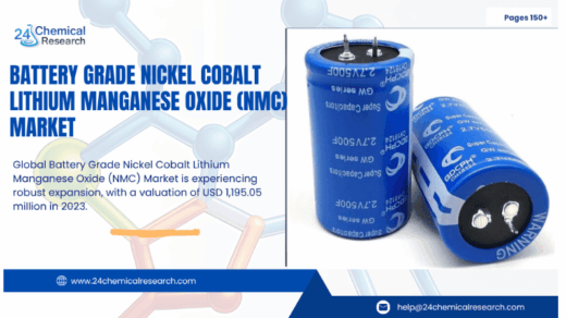 Battery Grade Nickel Cobalt Lithium Manganese Oxide (NMC) Market 2025–2032: Powering the Future of Advanced Energy Storage Solutions