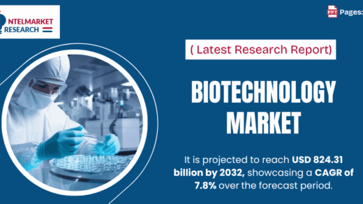 Biotechnology Market Size to Surpass USD 824.31 Billion by 2032 | Innovation, AI, and Genomics Lead Growth
