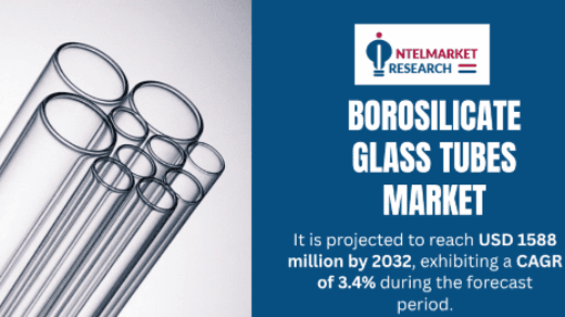 Global Borosilicate Glass Tubes Market to Reach USD 1,588 Million by 2032, Growing at a CAGR of 3.4%