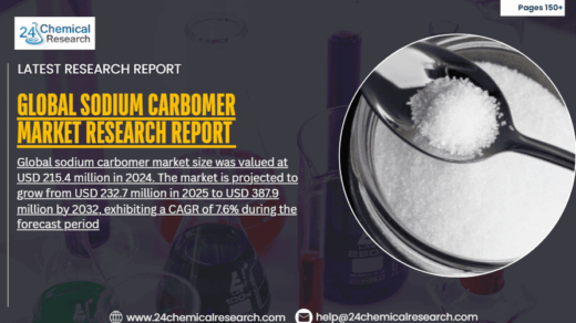 Sodium Carbomer Market 2030: Key Trends, Growth Drivers, and Industry Outlook