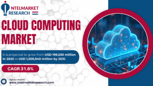Global Cloud Computing Market to Reach USD 1,309,940 Million by 2032, Growing at 31.6% CAGR