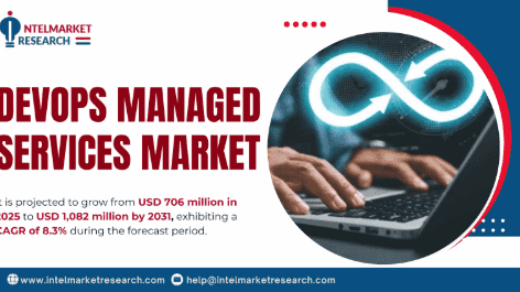 Global DevOps Managed Services Market to Reach USD 1,082 Million by 2031, Growing at 8.3% CAGR