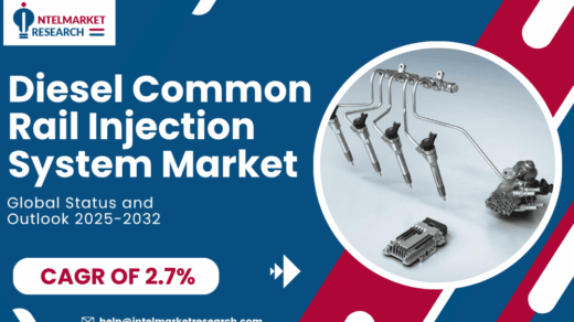Diesel Common Rail Injection System Market Size to Reach USD 40.29 Billion by 2032 | Efficiency Upgrades & Electrification Trends