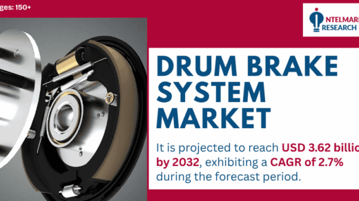 Drum Brake System Market Size to Reach USD 3.62 Billion by 2032 | Key Players and Growth Outlook