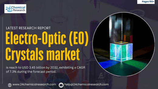 Top 7 Emerging Trends Transforming the Electro-Optic Crystals Market by 2032