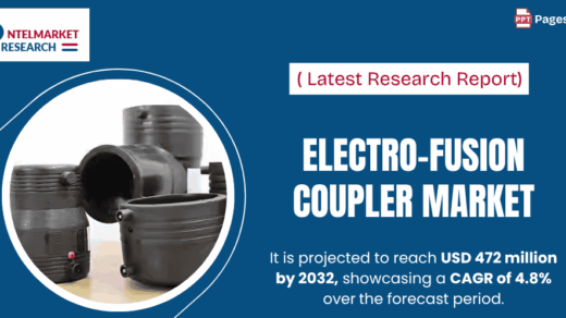 Electro-fusion Coupler Market Size Set to Reach USD 472 Million by 2032 | Key Trends and Forecasts
