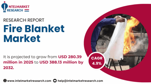 Global Fire Blanket Market Size Set to Surpass USD 388 Million by 2032 | Growth Drivers & Key Trends