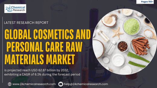 Cosmetics and Personal Care Raw Materials Market 2032: Emerging Trends, Growth Drivers, and Key Industry Shifts
