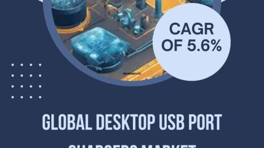 What’s Next for the Global Desktop USB Port Chargers Market by 2032?