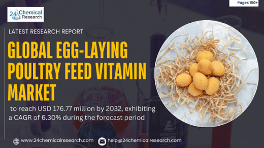 Global Egg-Laying Poultry Feed Vitamin Market to Reach USD 176.77 Million by 2032, Driven by Poultry Health and Egg Quality Focus