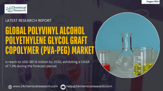 Polyvinyl Alcohol Polyethylene Glycol Graft Market to Nearly Double to USD 387.6 Million by 2032 – The Silent Excipient Taking Over Pharma