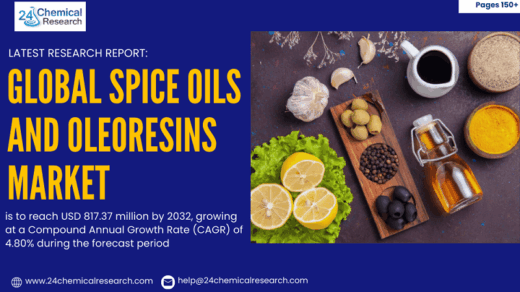 Global Spice Oils and Oleoresins Market to Reach USD 817.37 Million by 2032, Fueled by Natural Ingredient Demand
