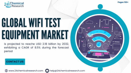 WiFi Test Equipment Market 2029: Key Trends, Growth Drivers, and Industry Outlook