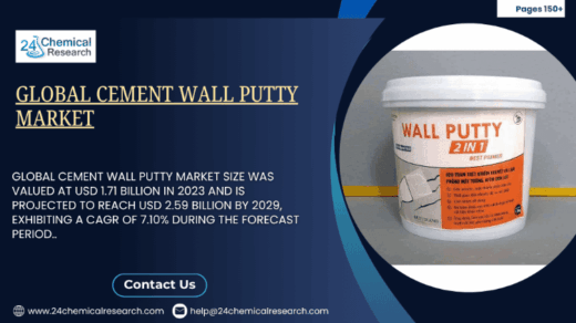 Can Smart & Eco-Friendly Putty Solutions Transform the Future of Construction?