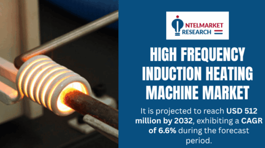 High Frequency Induction Heating Machine Market to Surpass USD 512 Million by 2032