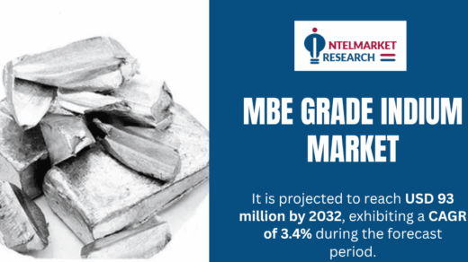 MBE Grade Indium Market Size to Reach USD 93 Million by 2032 | Semiconductor Growth Fuels Demand