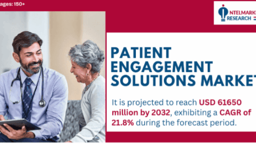 Global Patient Engagement Solutions Market to Reach USD 61,650 Million by 2032, Growing at a CAGR of 21.8%