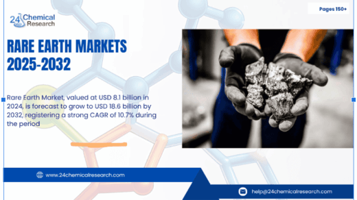 Rare Earth Market 2032: Green Energy Demand and Defense Applications Fuel Global Expansion