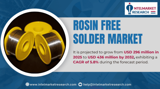 Rosin Free Solder Market Size Set to Surpass USD 436 Million by 2032 | Growth Factors & Forecasts