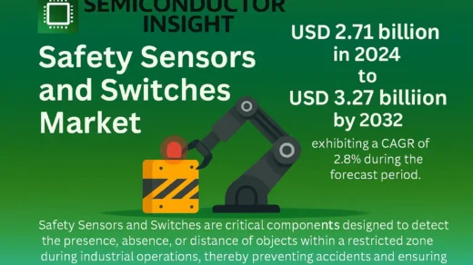 Top Trends and Key Players Driving the Safety Sensors and Switches Market Growth to 2032