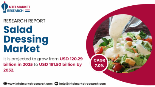 Salad Dressing Market Size Set to Surpass USD 191.5 Billion by 2032 | Growth Drivers & Key Trends