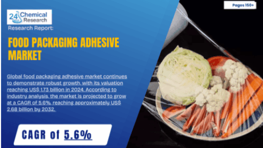 Food Packaging Adhesive Market 2025–2032: Innovations Driving Sustainable and Safe Packaging Solutions