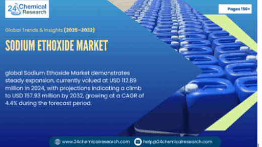Uncovering Opportunities in the Sodium Ethoxide Market: Forecast to 2032