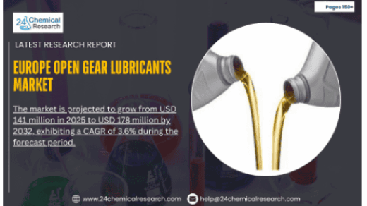 Europe Open Gear Lubricants Market Sees Growth in Synthetic and Bio-based Types