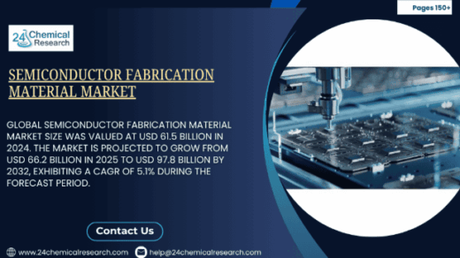 Semiconductor fabrication material market Size Projection to 2032: Innovations, Segments, and Growth Potential