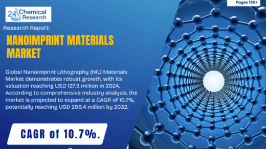 Nanoimprint Materials Market Global Forecast Report 2025–2032: Segment Insights, Innovation Trends & Leading Players